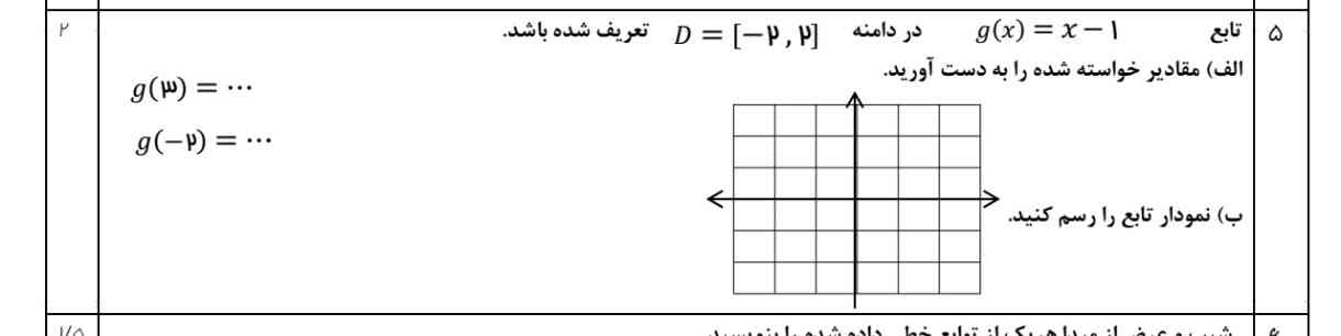 لازم دارم لطفا