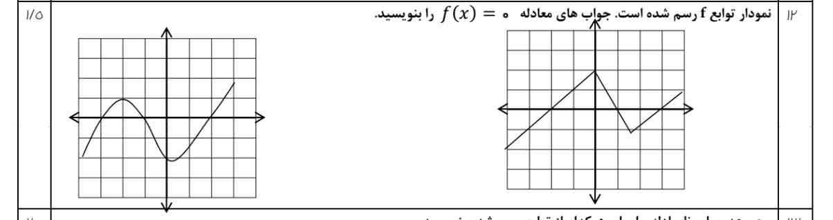 لقلپسپمقب نمی کنی تا می می نی نی