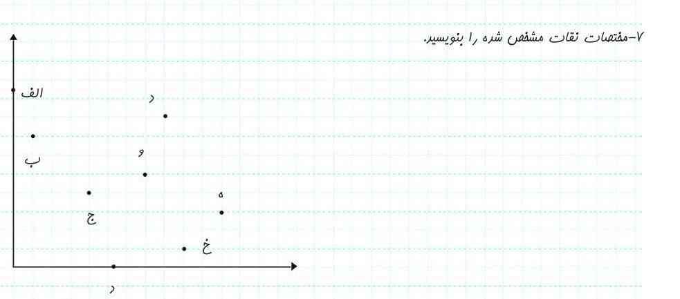 توروخداا حل کنیدد معرکه میدمااا