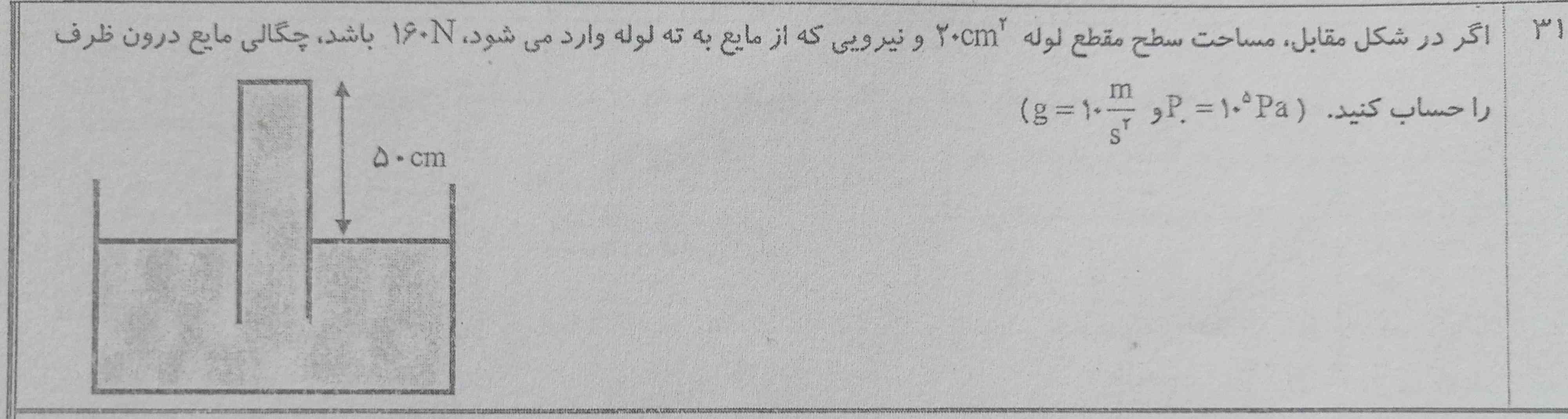 اگر در شکل مقابل، مساحت سطح مقطع لوله 20 سانتی متر مربع و نیرویی که از مایع به ته لوله وارد می شود، 16N باشد، چگالی مایع درون ظرف راحساب کنید. 