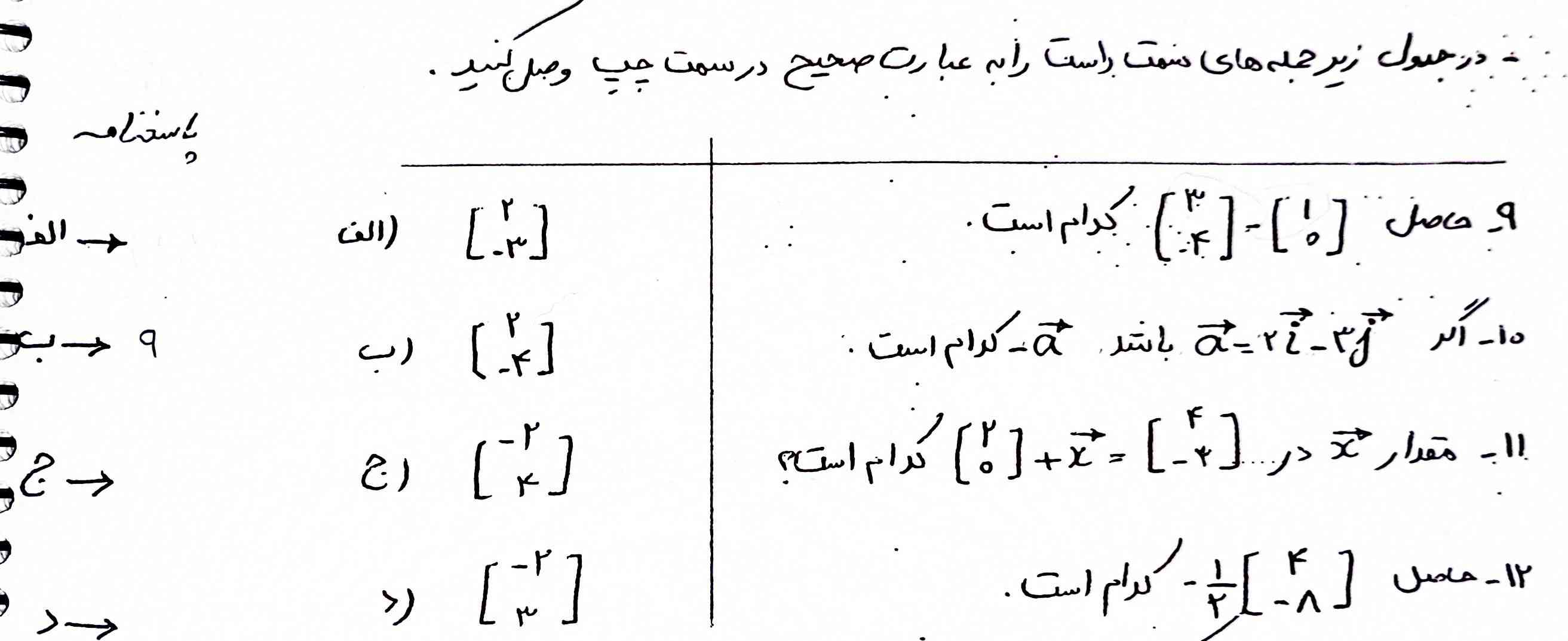 به هر کسی که جواب بده بهش تاج میدم 