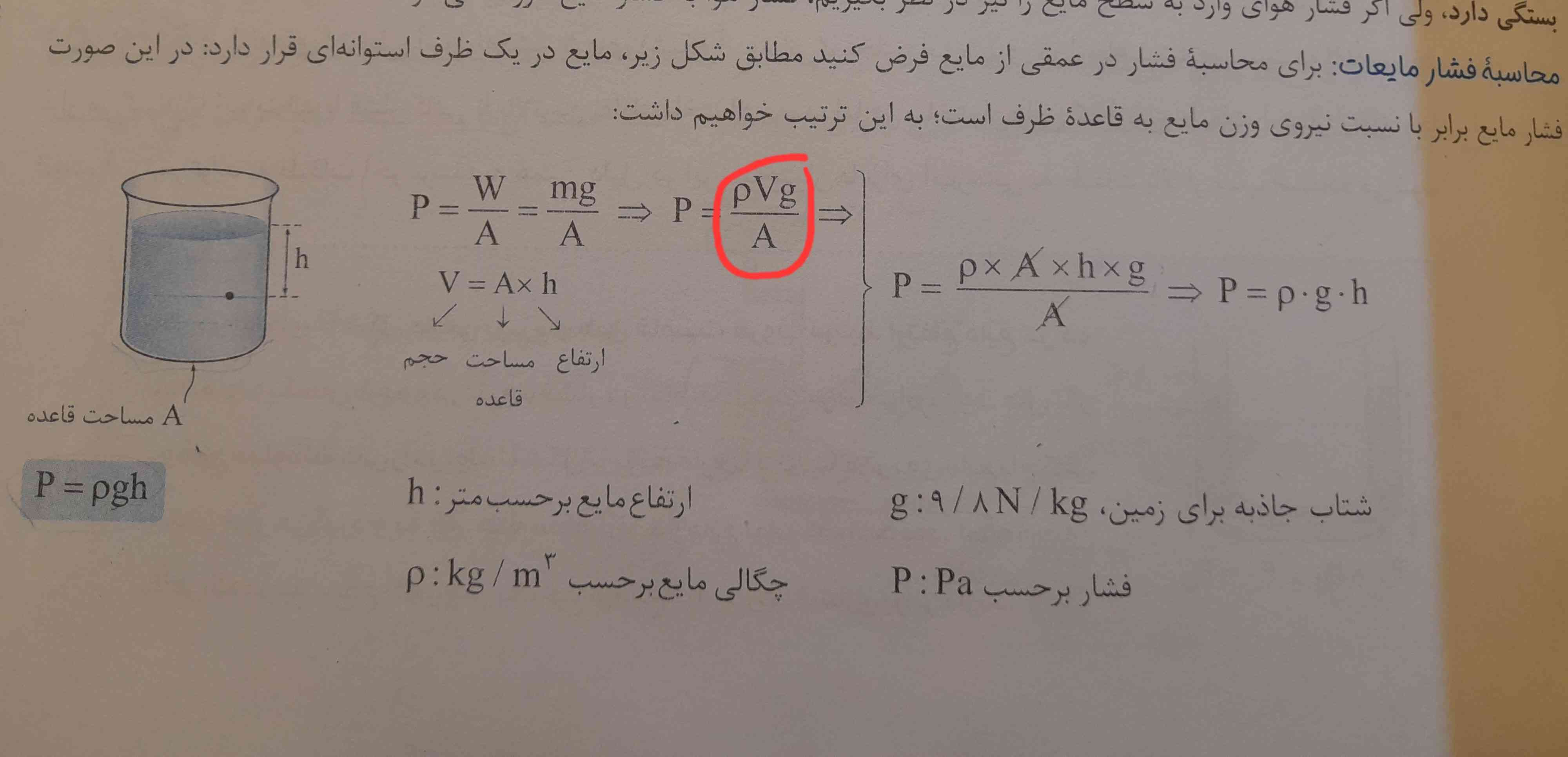 میشه توضیح بدید که این از کجا اومد؟