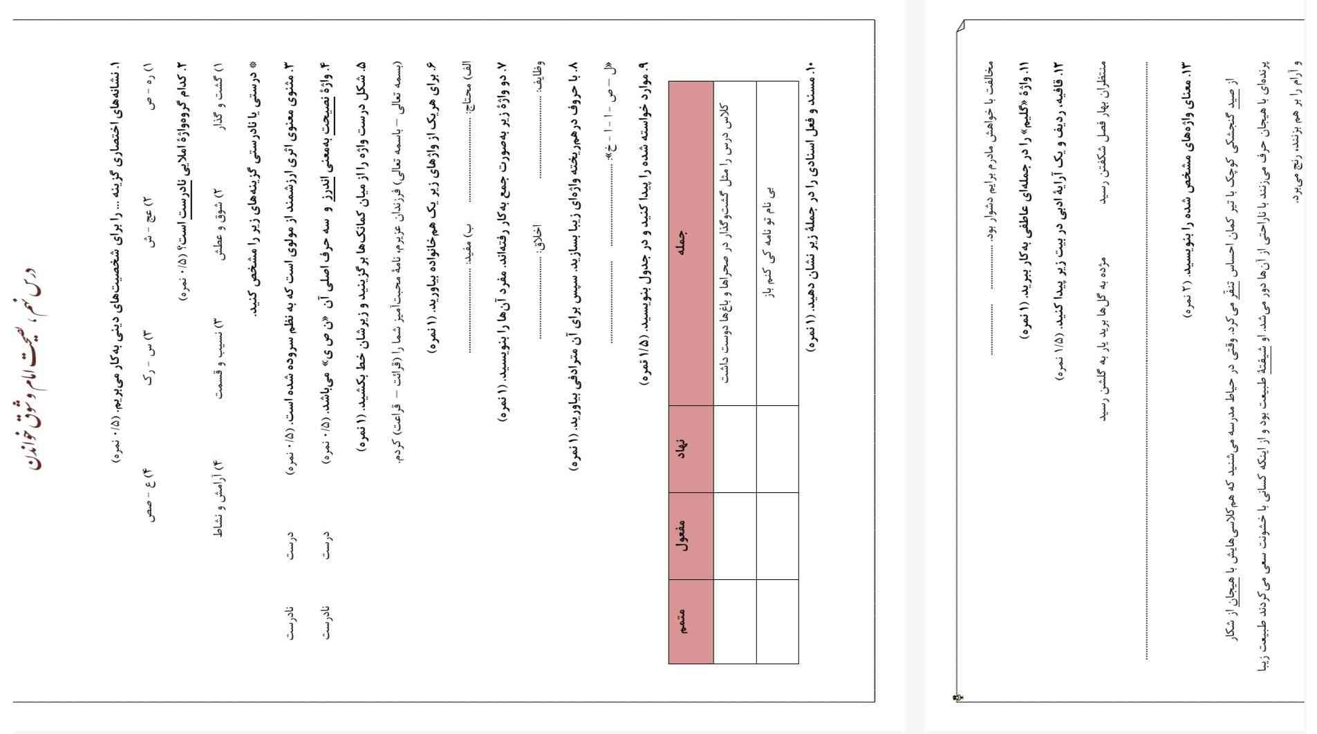 بچه ها هرکسی به این سوال ها جواب بده به اون معرکه میدم حالا هر وقت که فرستاده باشه