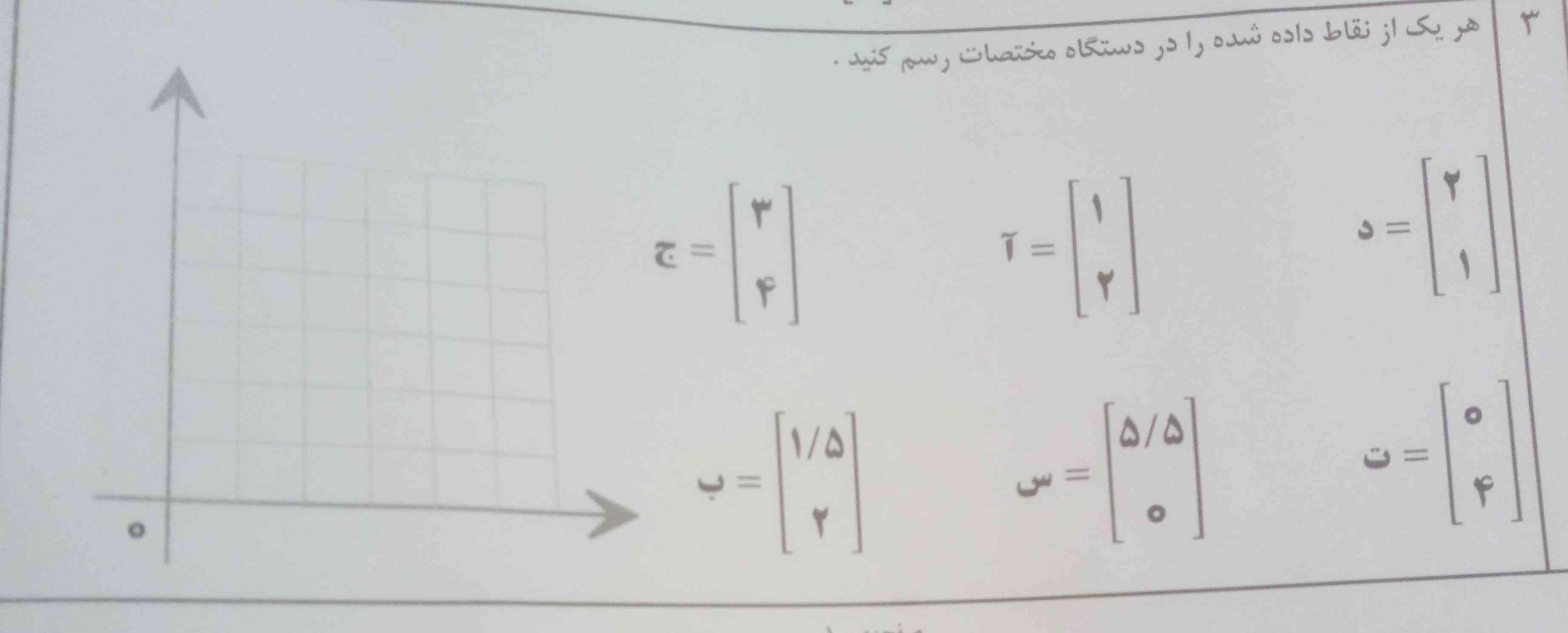 معرکههه میدمم فورییییییی جواب بدینن ترو خداا معرکه میدمم