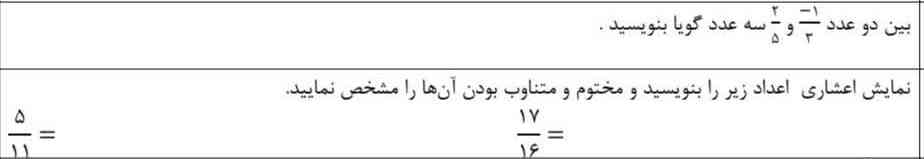 بگید تاج میدم هوش مصنوعی هم بگه