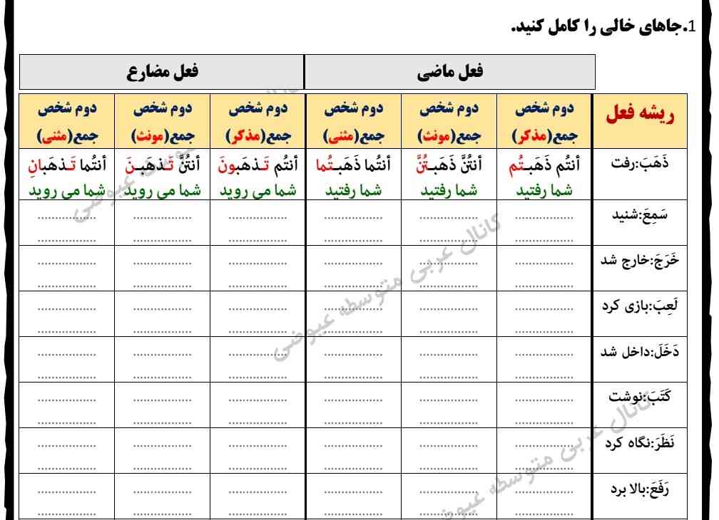 تروخدا اینو حل کنید زود