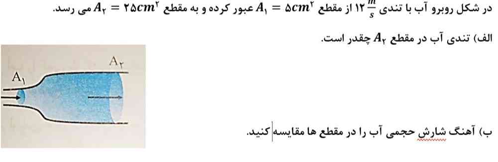 هر بلد بفرسته سریع معرکه میدم ممنون