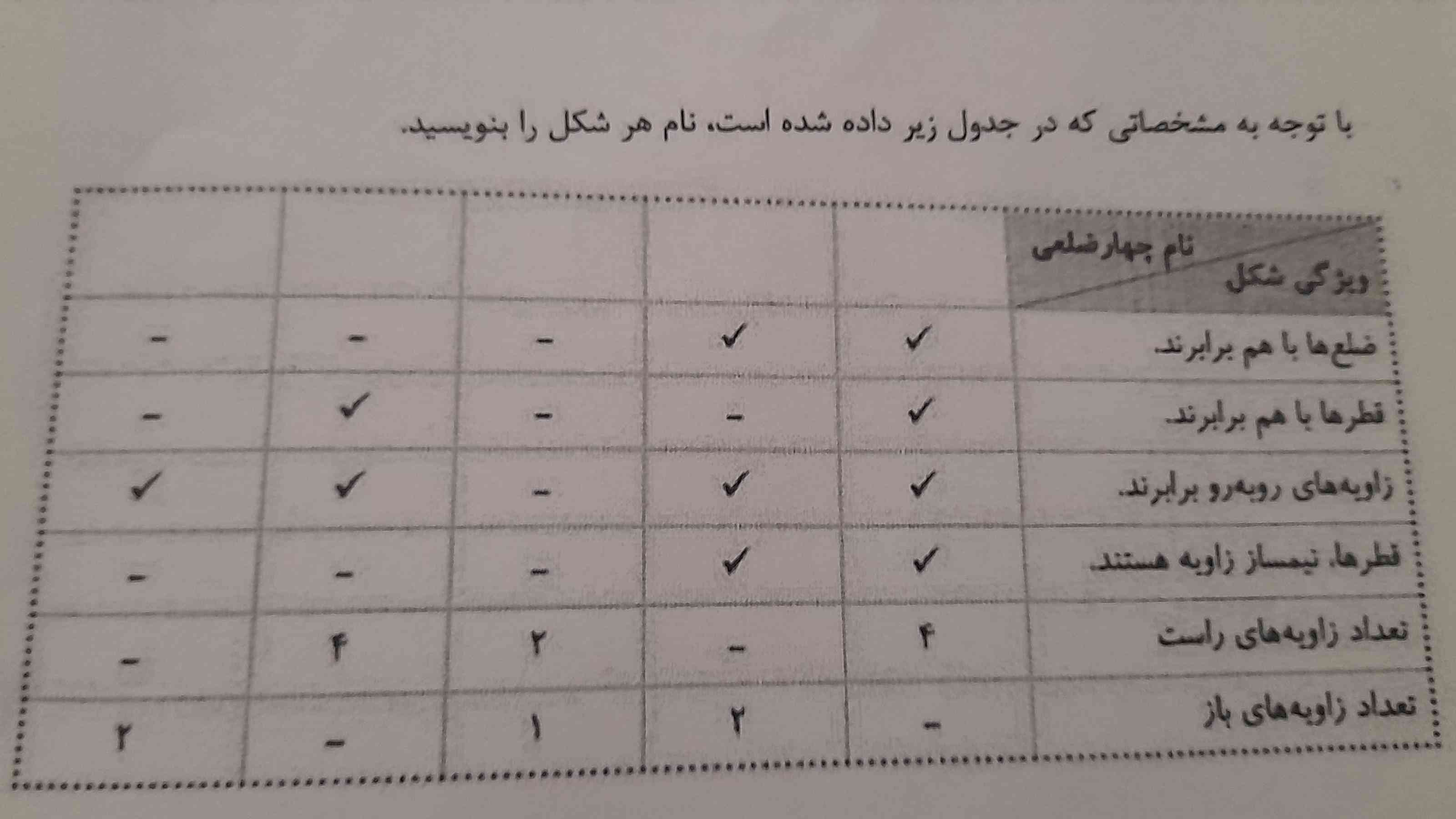 حل کنید به همه معرکه میدم با فالو