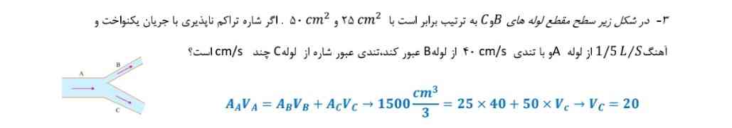 این ۱۵۰۰ از کجا اومده 
هوش مصنوعی جواب بده 