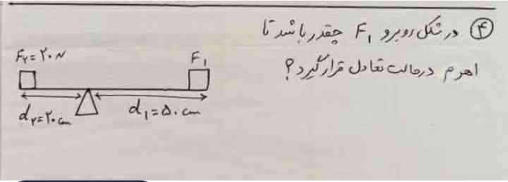 درشکل روبرو f1چقدر باشد تا اهرم در حالت تعادل قرار گیرد