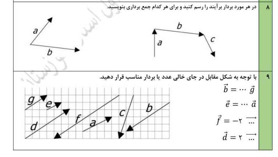 بچه ها اگه اینو کسی بلده بگه تاج میدم