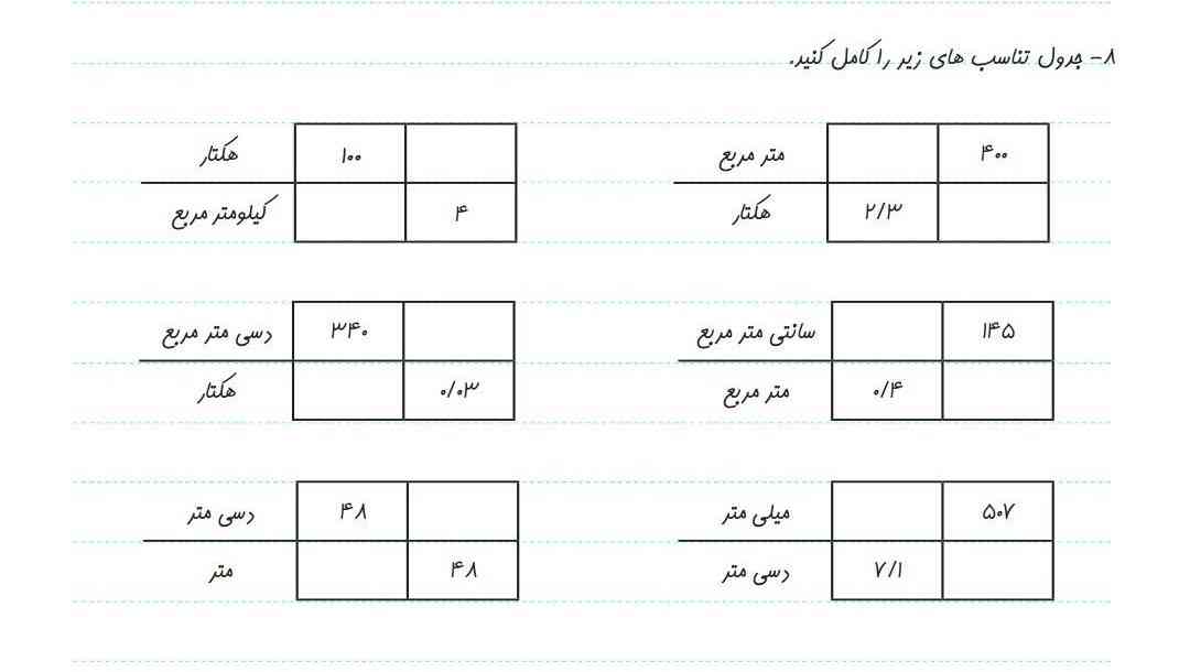 هرکی جواب بده معرکه می دم داخل برگه 