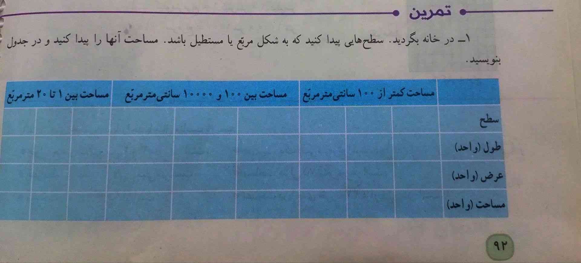 سلام ، لطفا سریع جواب این سوال رو بفرستین سوال اول تمرین صفحه ۹۲ ریاضی هس ترجیحا از اینترنت نباشه تاج(‌معرکه میدم) فالو تون هم می‌ کنم(فقط ۳ نفر اول)❤️