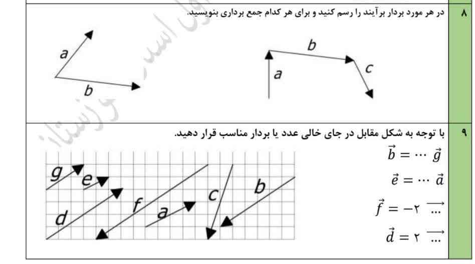 اینووو اگه بلدین جواب بدین تاج میدم