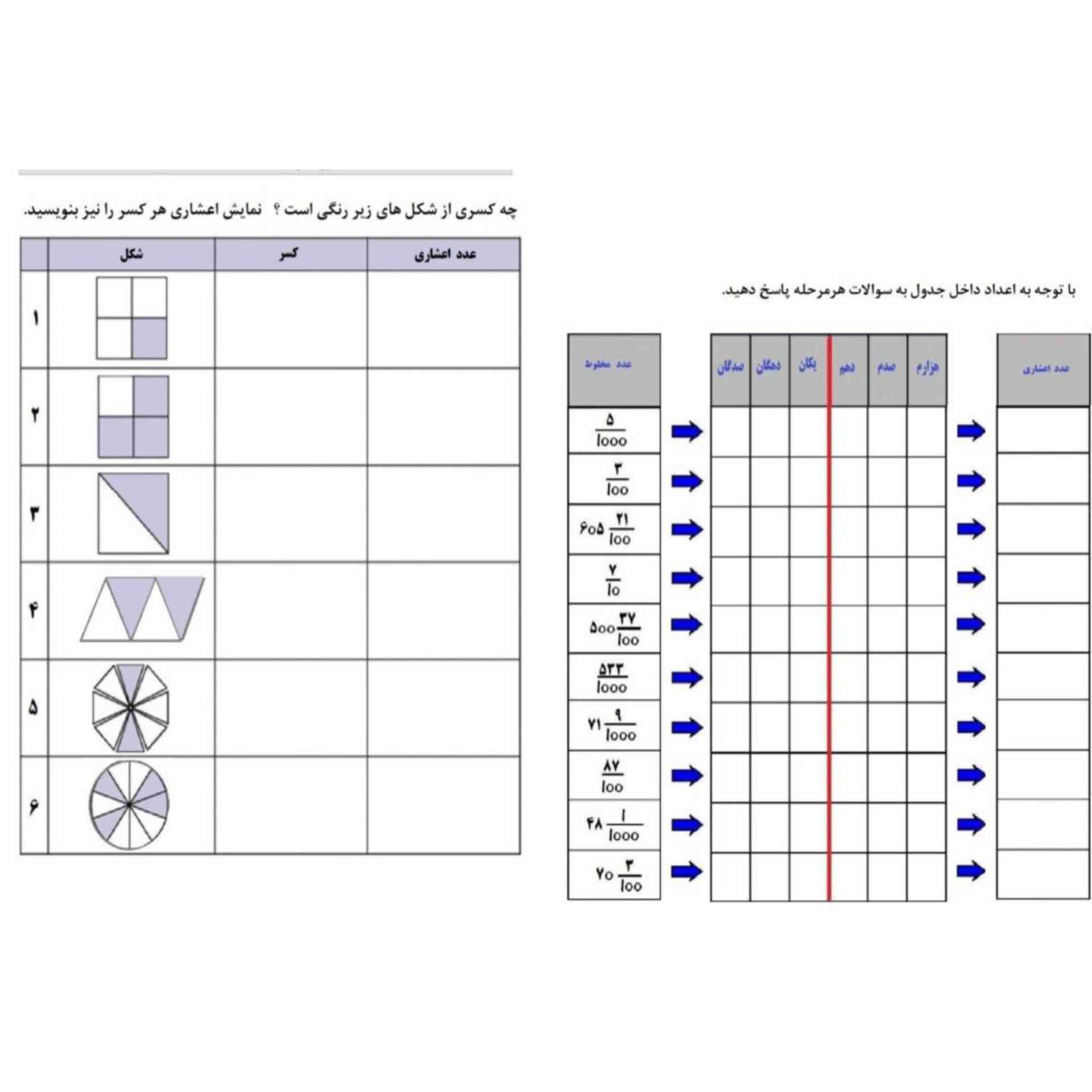 هرکی تا ساعت ۴ بفرسته معرکه داره و ریاضی فصل ۵ وتوضیم داده توی کاربرگ بچه ها لطفا سریع تر