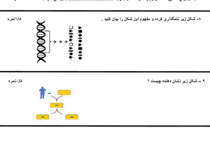 جواببب لطفاً امتحان فردای