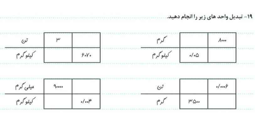 هوش مصنوعی جواب بدهه