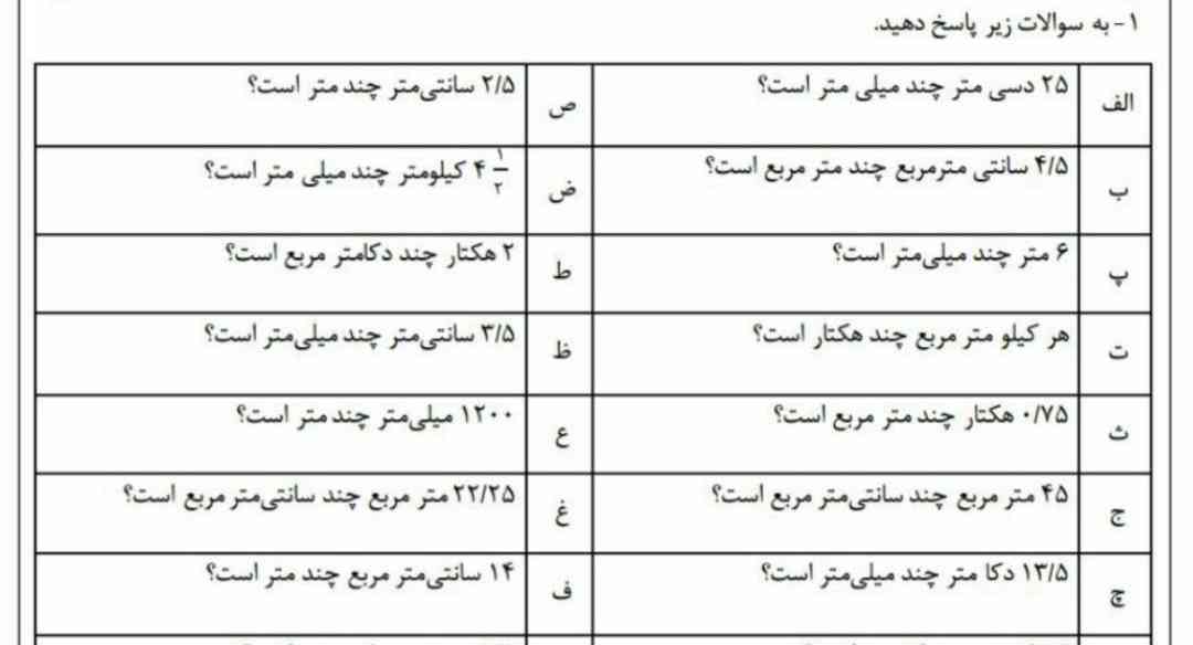 لطفاً جواب بدهید 