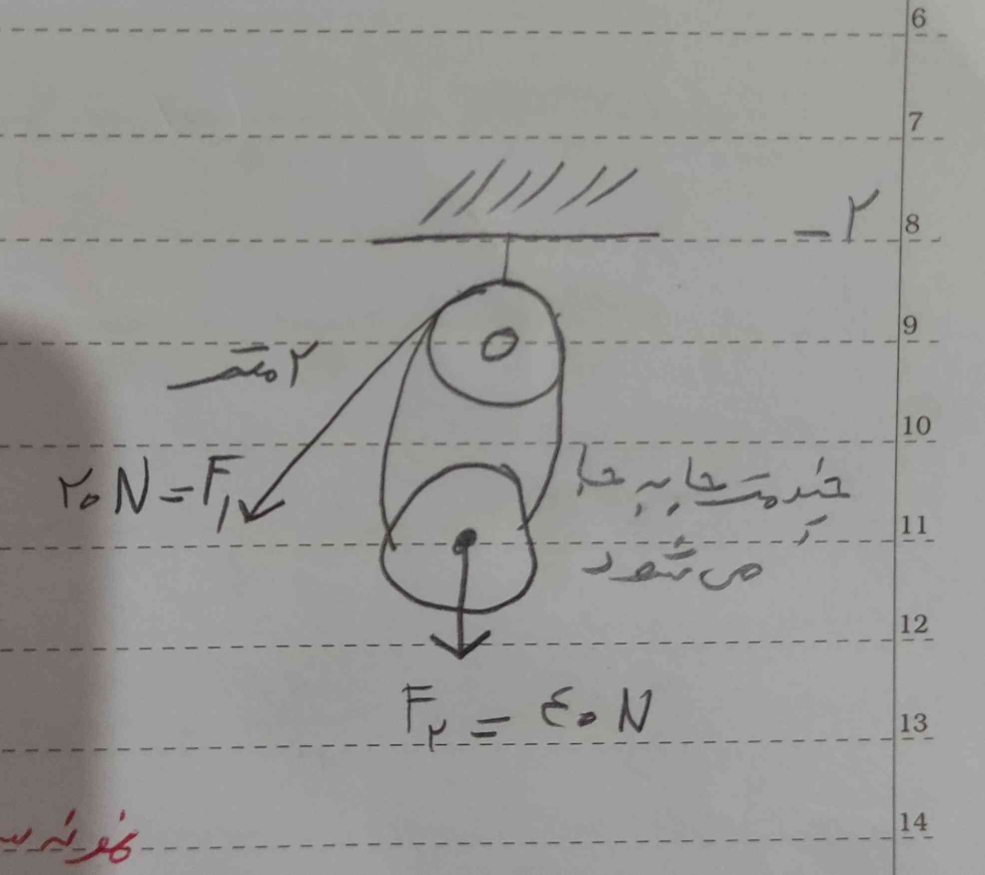 جواب سوال لطفا 