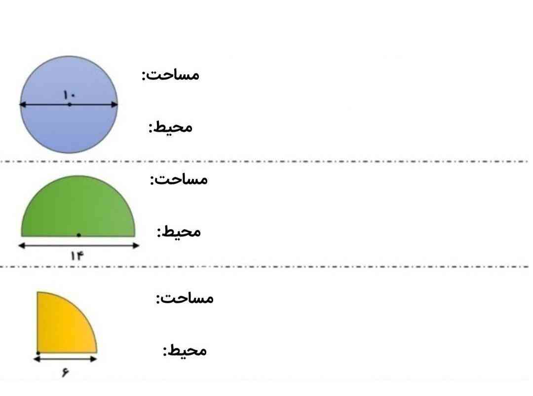 تروخدا جواب بودین هوش مصنوعی نباشه!!