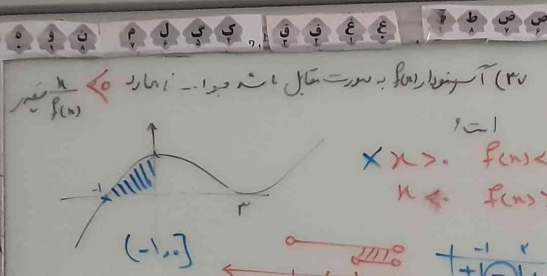 بچها اینو کسی بلده توضیح بده لطفاً 