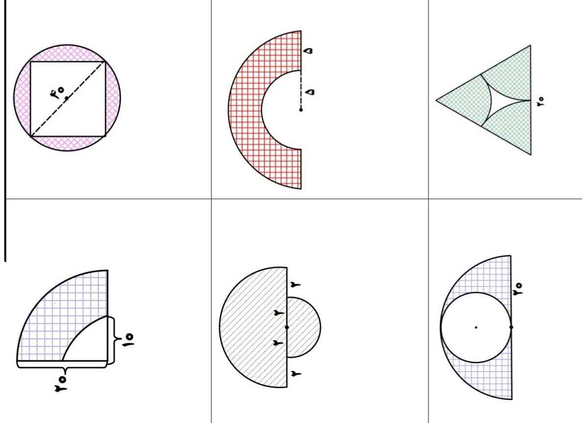 سلام به همه لطفا جواب سوالامو بفرستید تاج میدم
مساحت شکلا رو بنویسید 
تمام قسمت ها
تاج میدم