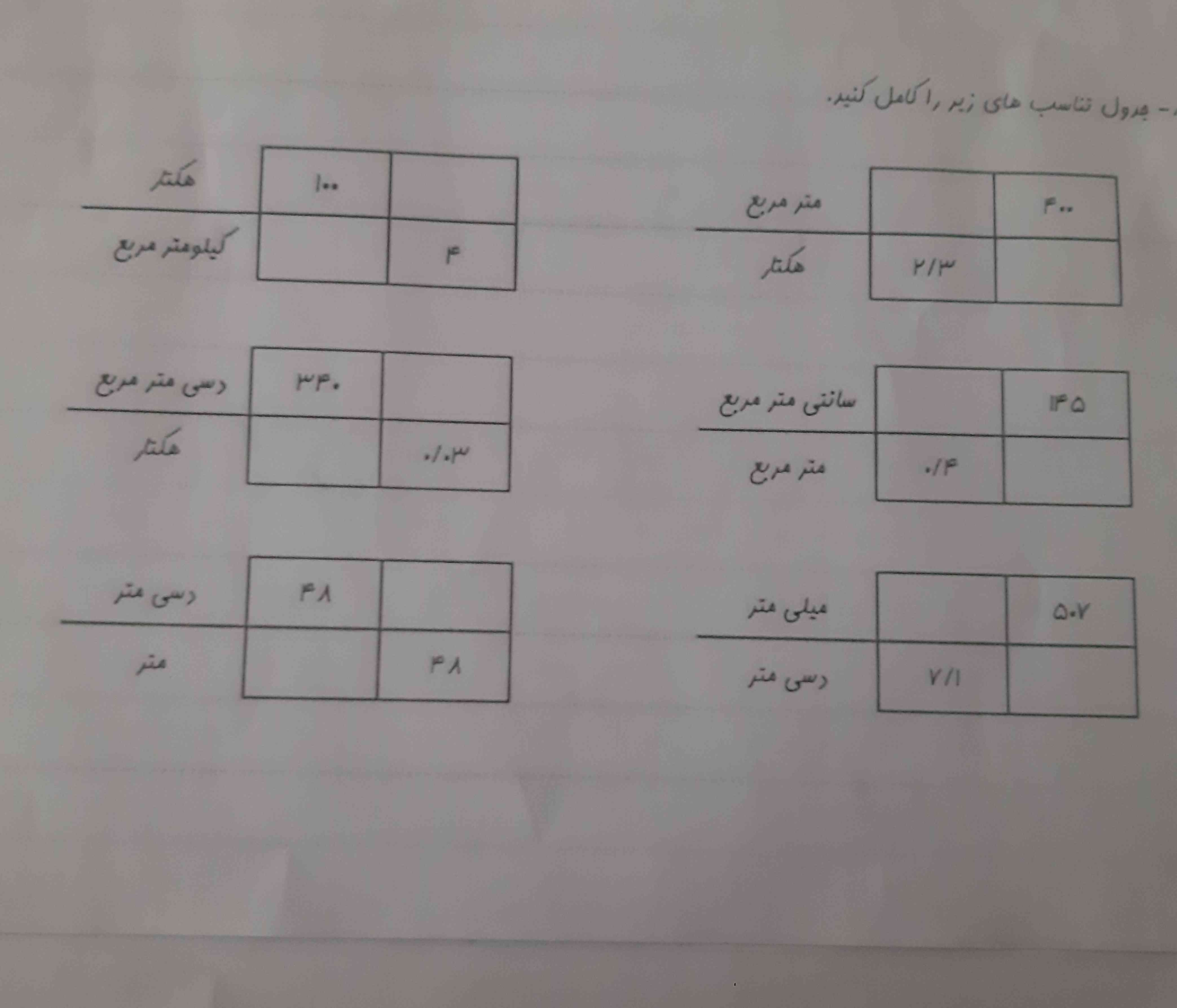 لطفا جواب بدین من الان نیاز دارم برای فردا روز شنبه جواب بدین 