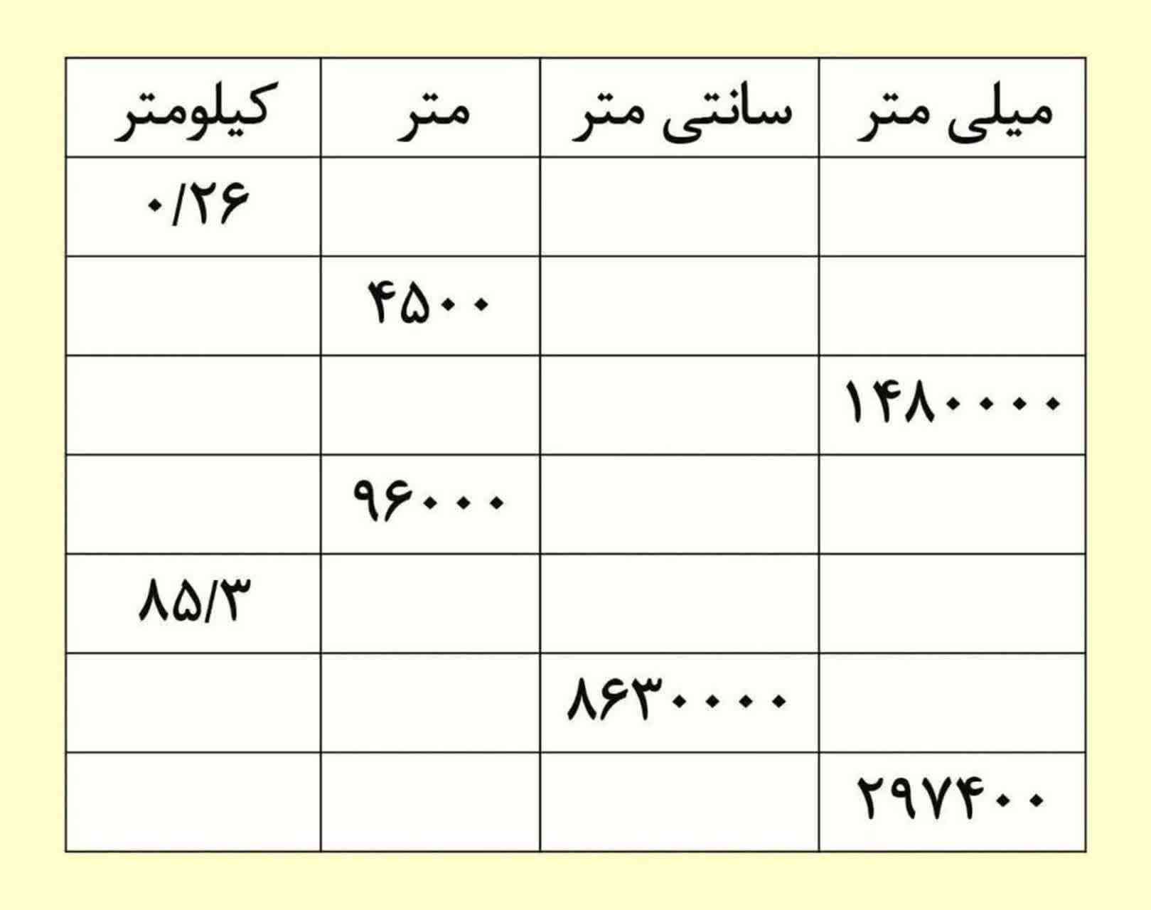 تروخدا بخدا قسم معرکه میگم زود فقدر🙏🏻🙏🏻🙏🏻🙂