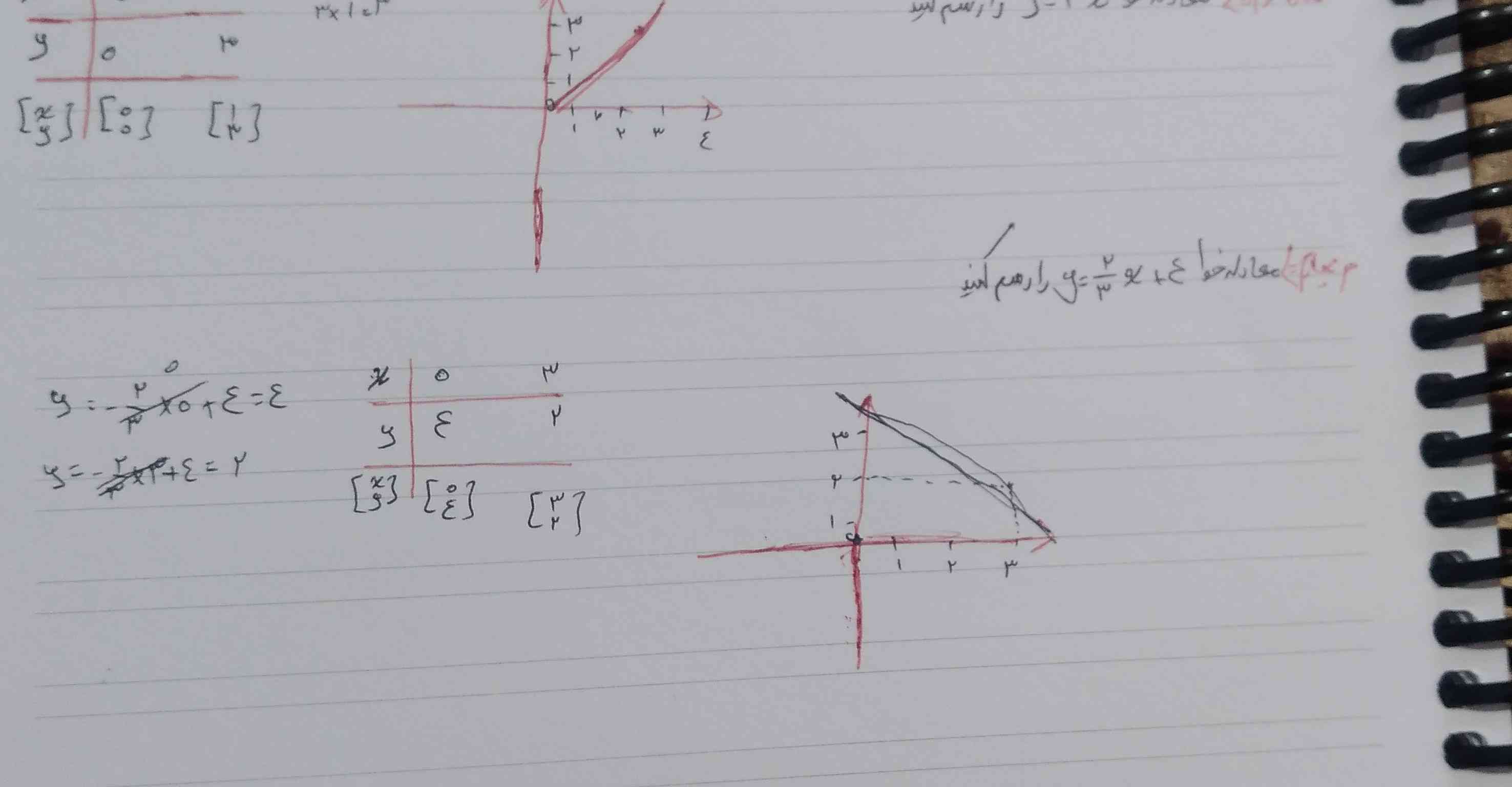 بچها بگین درسته یا ن دیگ صب معلمم نگاشون میکنه... 