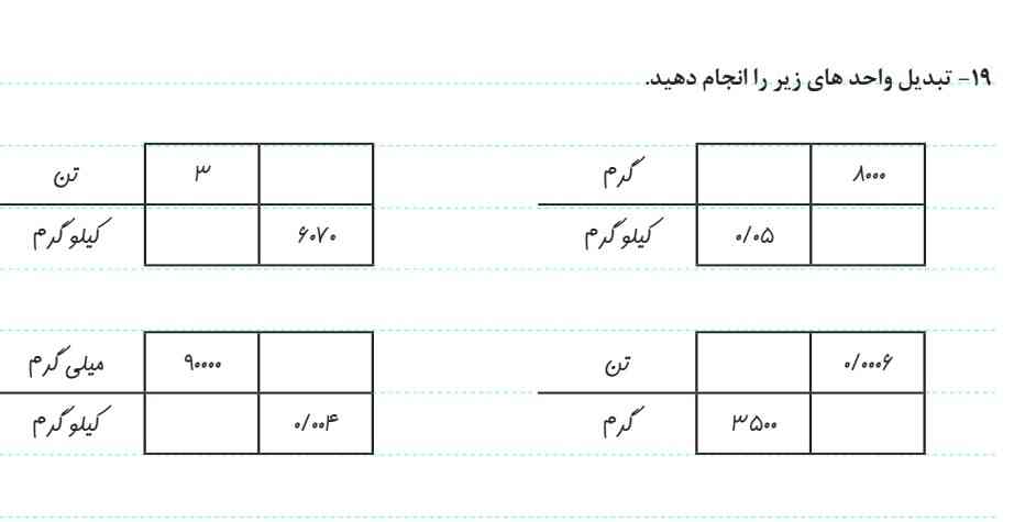 برام حلش کنید معرکه میدم