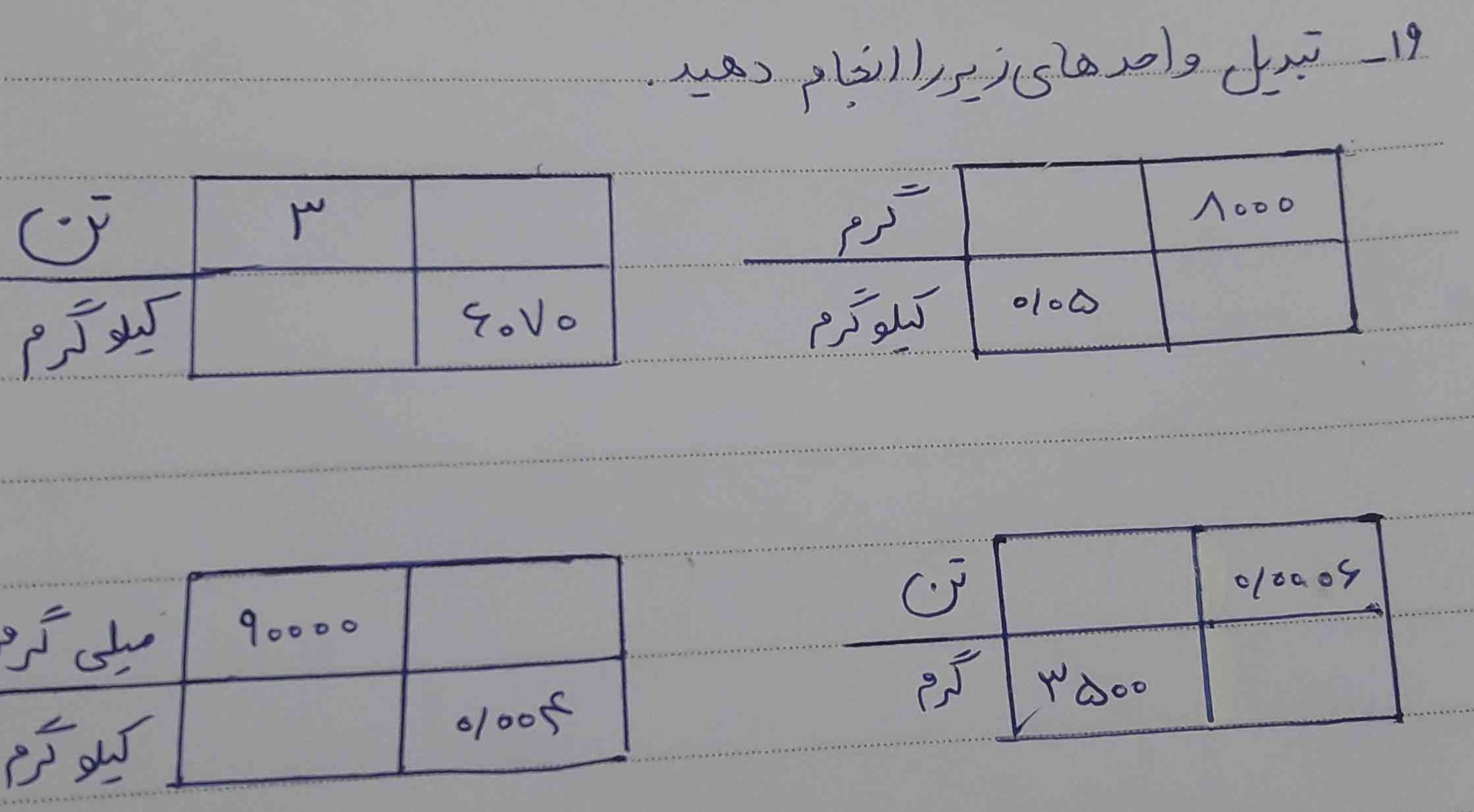 ابی نمونه سوال فصل ۵ را جواب دهید