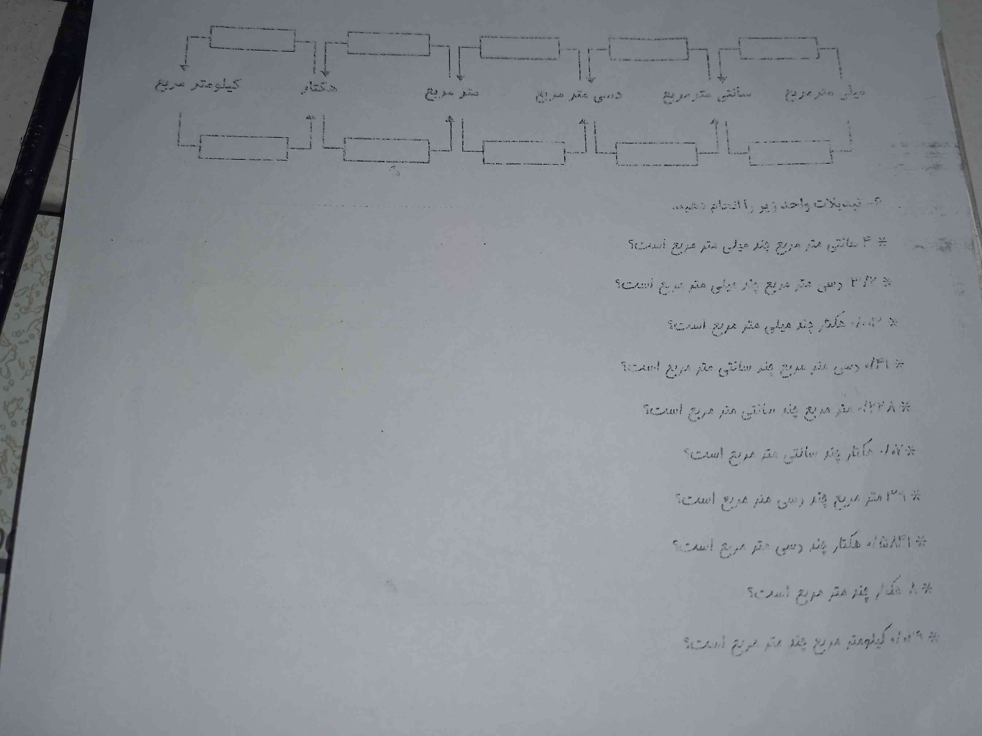 خواهش میکنم پاسخ سوالم رو بدید معرکه میدم فقط زود