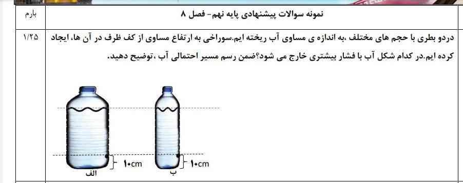 حل ک برای منن