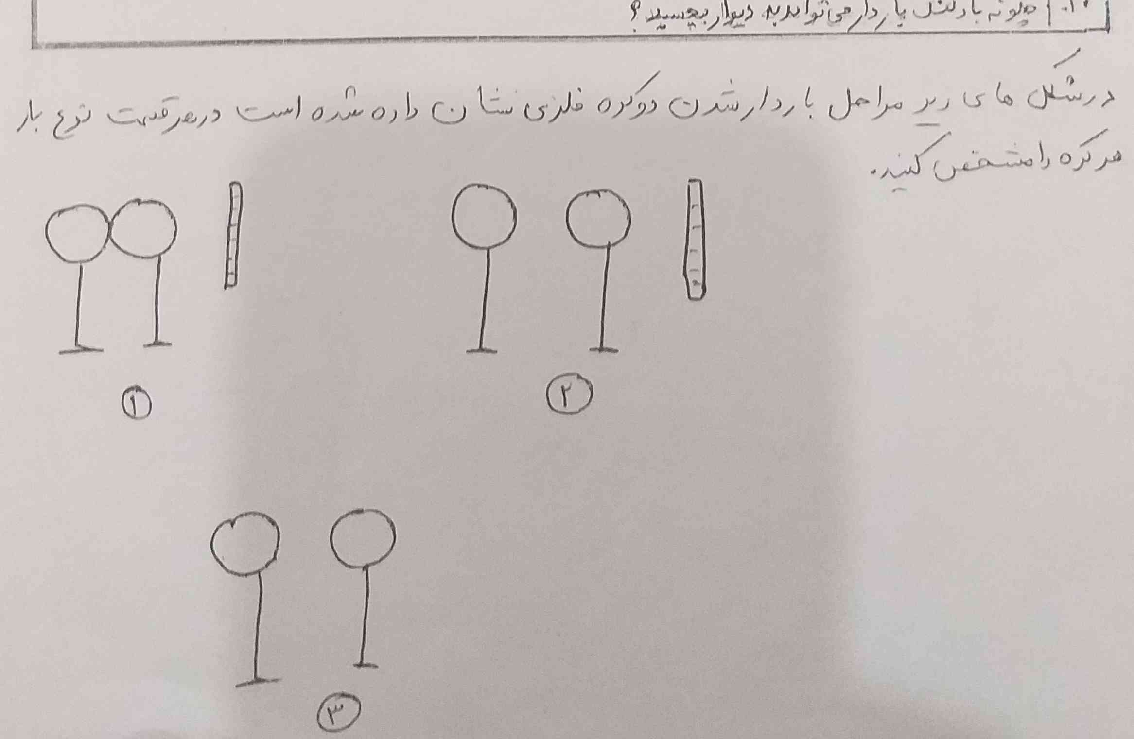 در شکل زیر مراحل بار دار شدن دو کره فلزی نشان داده شده است در هر قسمت نوع بار هر کره را مشخص کنید