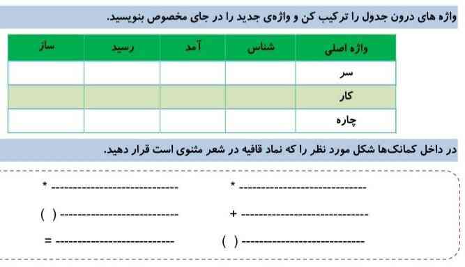 سلام کاربرگ زیرا جواب بدید معرکه میدم 