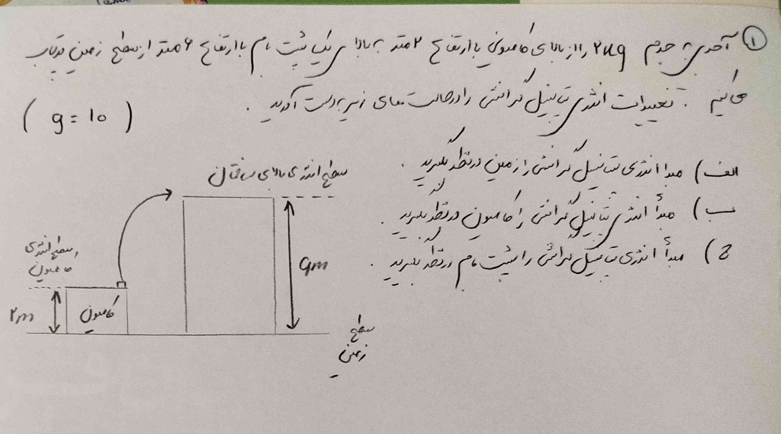 کسی بلده ؟