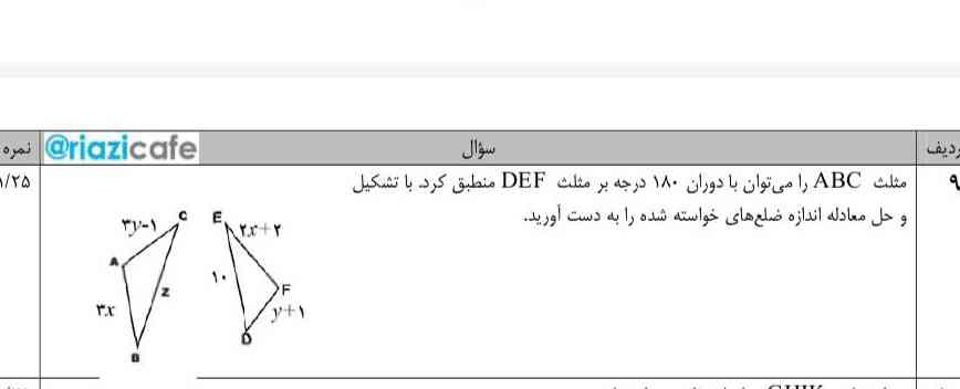 حل کنین تاج میدم به خدا