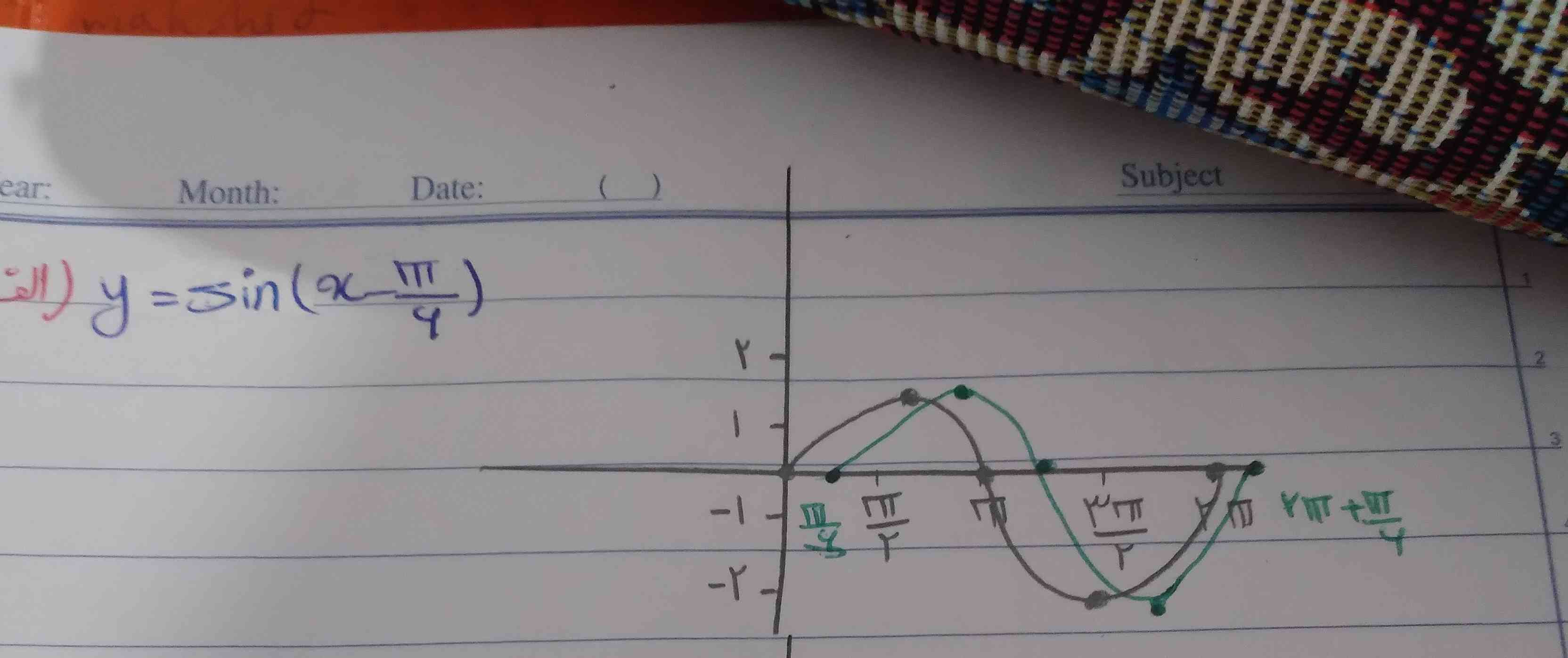 لطفا توضیح بدید این چجوری رسم شده