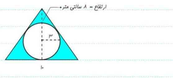 مساحت شکل زیر را بیابید  