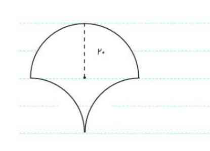 مساحت شکل زیر را بیابید 