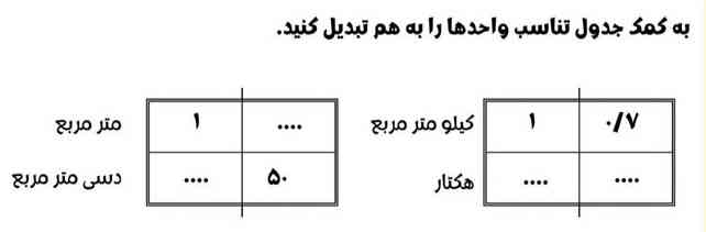 جواب اینو بدین معرکه میدم ممنون 