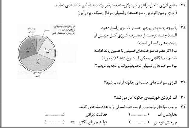 جواب سوالات و بدید معرکه میدم