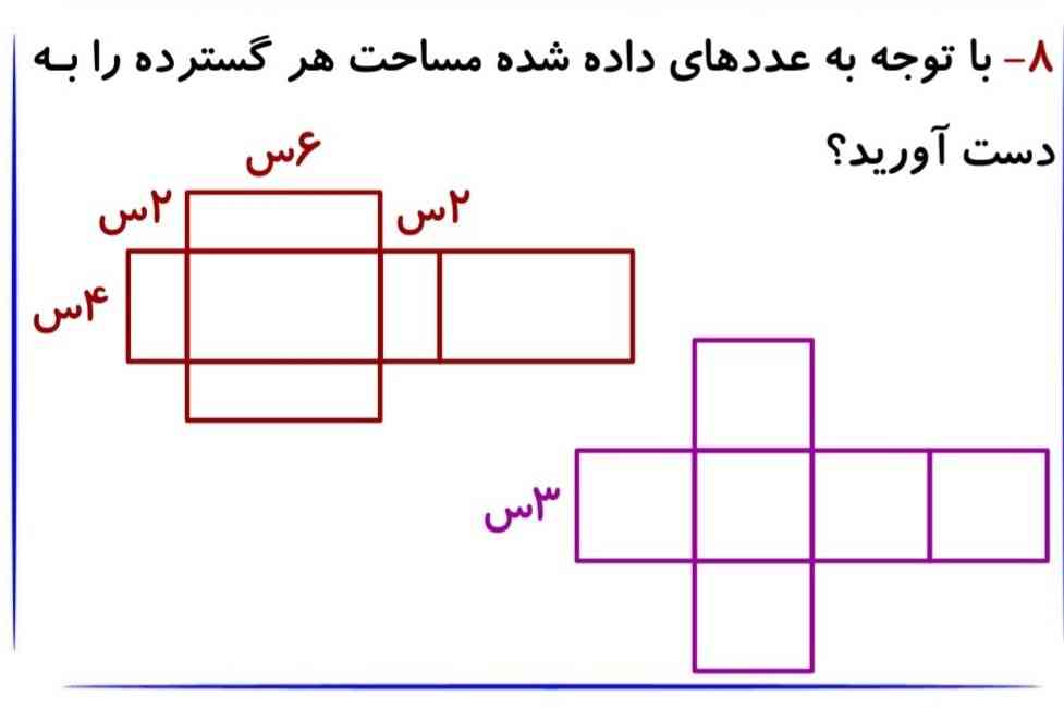 سلام خسته نباشید تو رو خدا حل کنید معرکه میدم