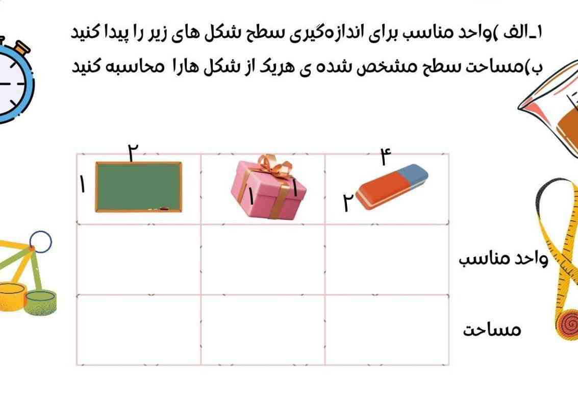 جواب بدین البته اگه جوابتون درست باشه معرکه میدم 