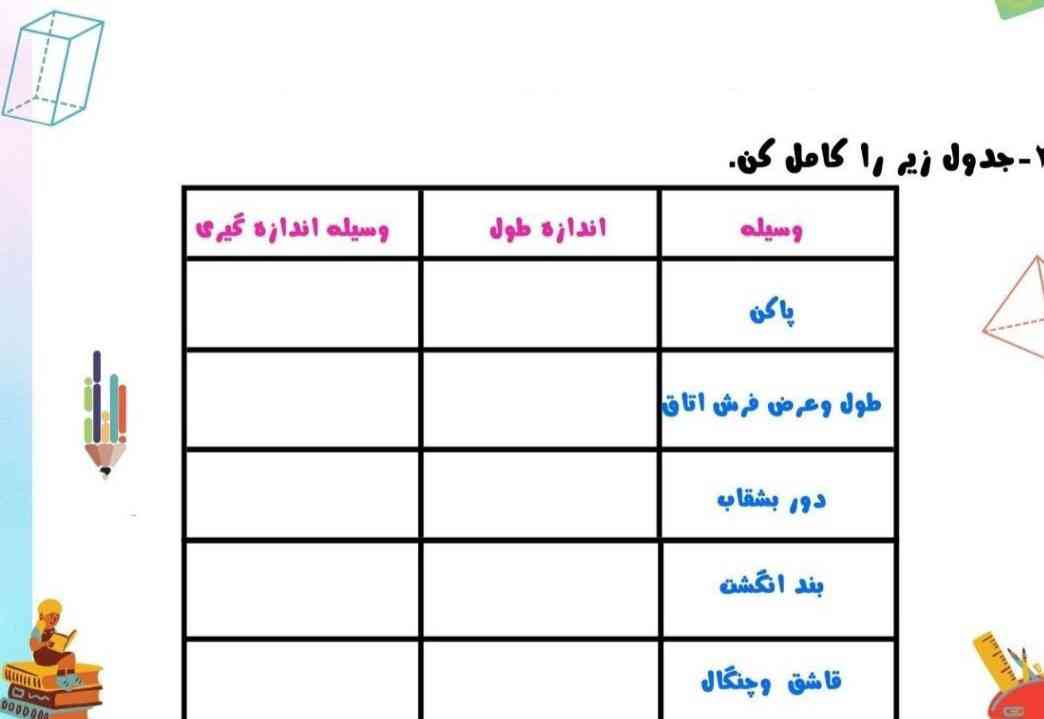 معرکه میدم حتما قول میدم فقط جواب بدین البته اگه جوابتون درست باشه 