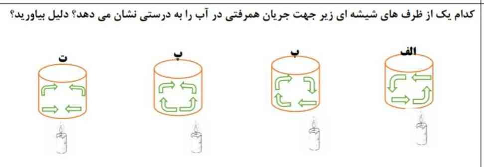 سلام لطفا جواب این سوال رو بهم بگید 
کدام یک از ظرف های شیشه ای زیر جهت جریان همرفتی در اب را به درستی نشان میدهد دلیل بیاورید  ؟؟؟؟