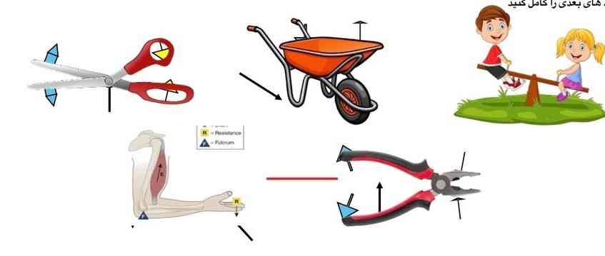 لطفاً جواب 🥺
باید مشخص کنید هر ماشین اهرم نوع چندم است
و محل تکیه گاه و نیروی محرک و مقاوم
و مقایسه بازو ها رو برای هر تصویر برای من بنویسید