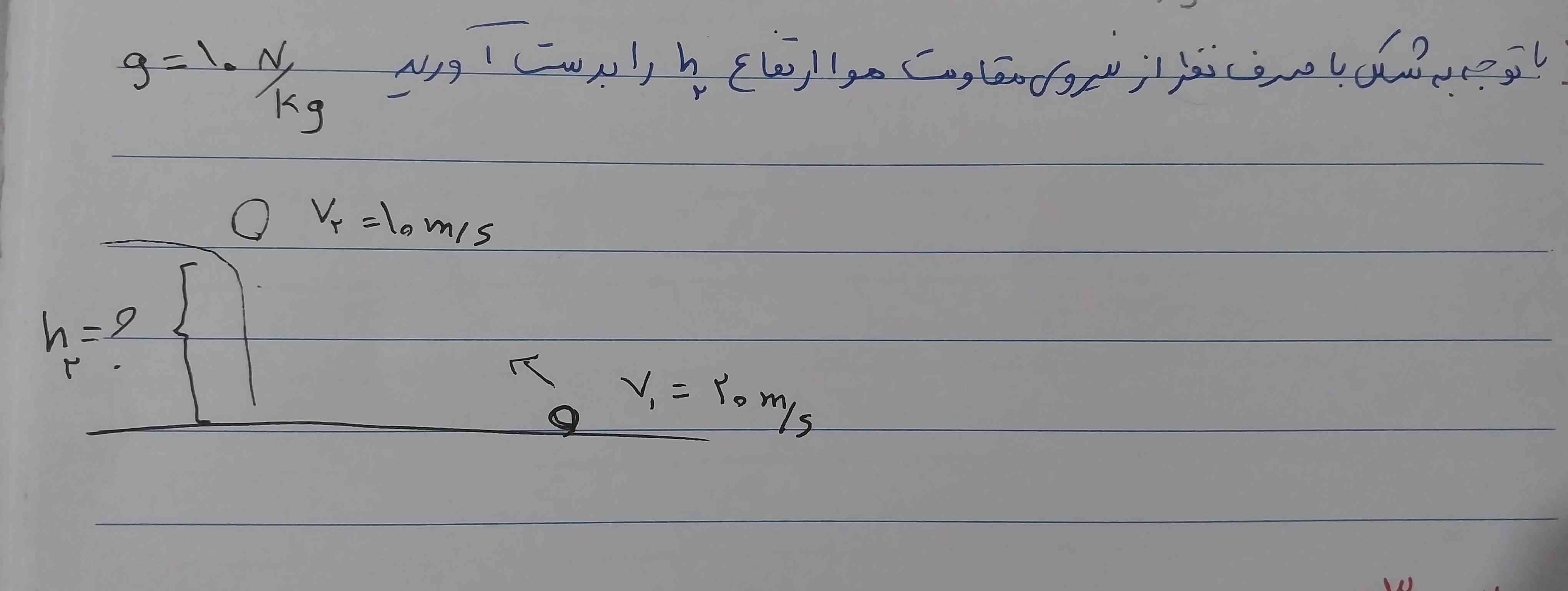 لطفا هر چه زودتر جواب رو واسم بفرستین ممنون 