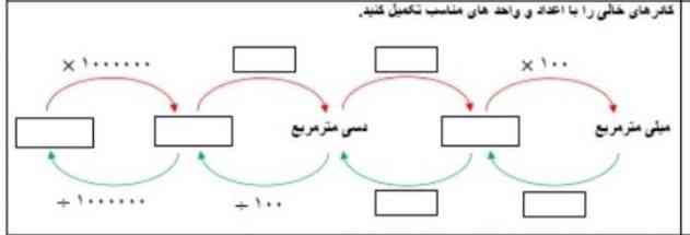 جواب اینو بدین معرکه میدم ممنون 