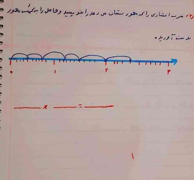 هرکی بلده جواب یده معرکه میدم